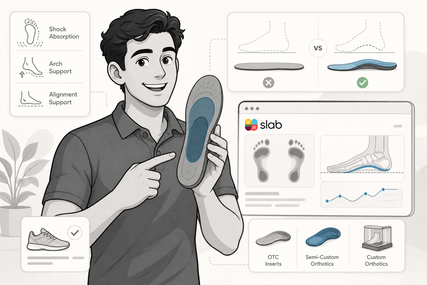 Complete Guide to Insoles, Orthotics, and Foot Support
