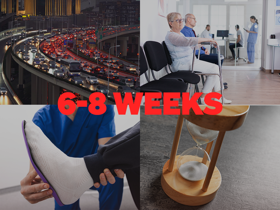 6–8 weeks wait time for prescription orthotics